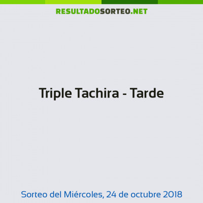 Triple Tachira - Tarde del 24 de octubre de 2018