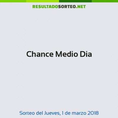 Chance Medio Dia del 1 de marzo de 2018