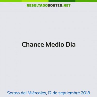 Chance Medio Dia del 12 de septiembre de 2018