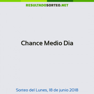 Chance Medio Dia del 18 de junio de 2018