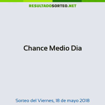 Chance Medio Dia del 18 de mayo de 2018