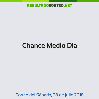 Chance Medio Dia del 28 de julio de 2018