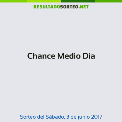 Chance Medio Dia del 3 de junio de 2017