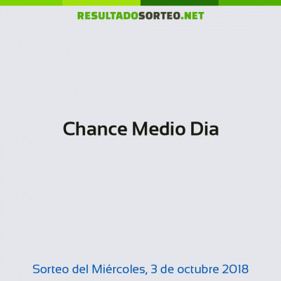 Chance Medio Dia del 3 de octubre de 2018