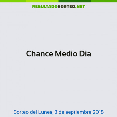 Chance Medio Dia del 3 de septiembre de 2018