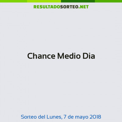Chance Medio Dia del 7 de mayo de 2018