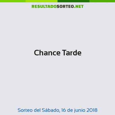 Chance Tarde del 16 de junio de 2018