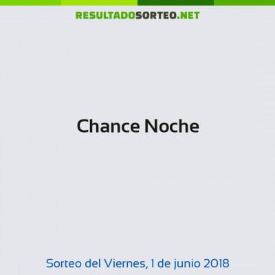 Chance Noche del 1 de junio de 2018