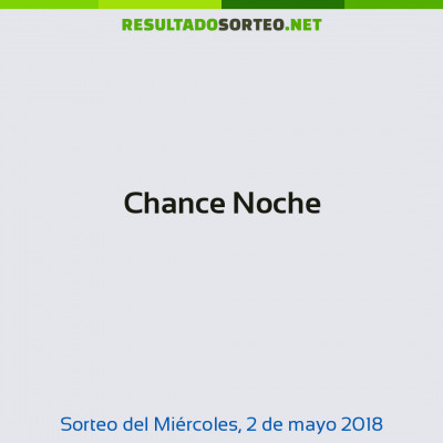 Chance Noche del 2 de mayo de 2018