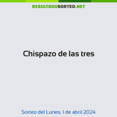 Chispazo de las tres del 1 de abril de 2024