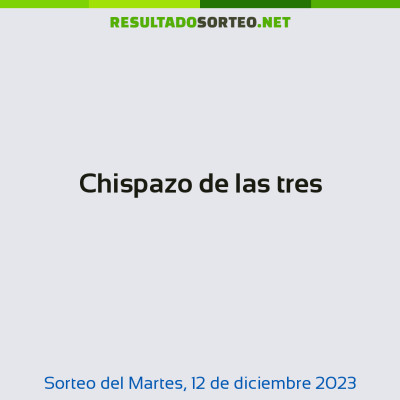 Chispazo de las tres del 12 de diciembre de 2023