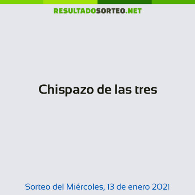 Chispazo de las tres del 13 de enero de 2021