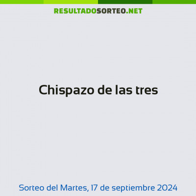 Chispazo de las tres del 17 de septiembre de 2024