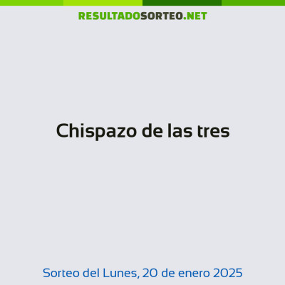 Chispazo de las tres del 20 de enero de 2025