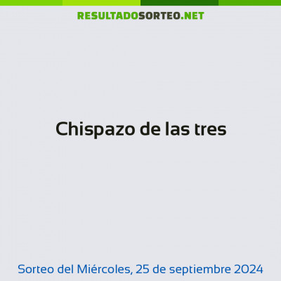 Chispazo de las tres del 25 de septiembre de 2024