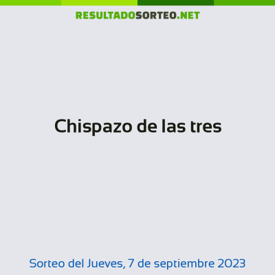 Chispazo de las tres del 7 de septiembre de 2023