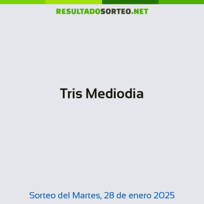 Tris Mediodia del 28 de enero de 2025