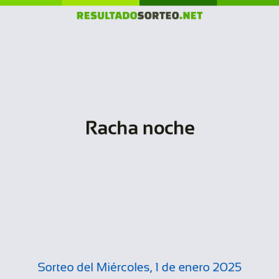 Racha noche del 1 de enero de 2025