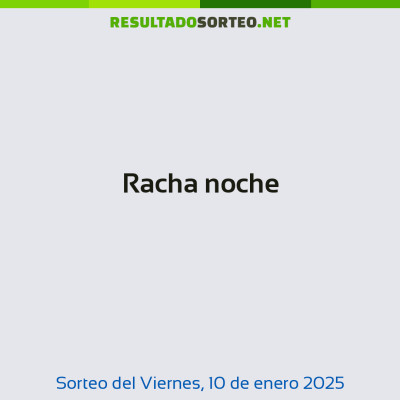 Racha noche del 10 de enero de 2025