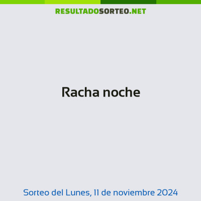 Racha noche del 11 de noviembre de 2024