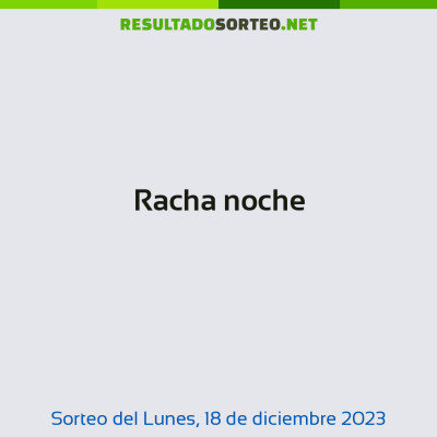 Racha noche del 18 de diciembre de 2023