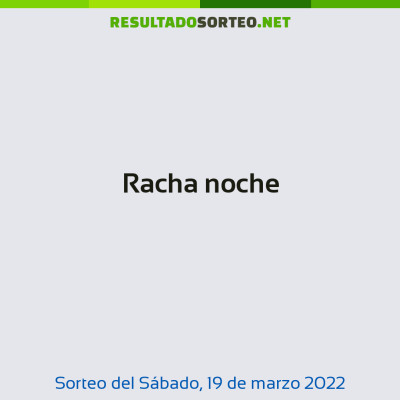 Racha noche del 19 de marzo de 2022