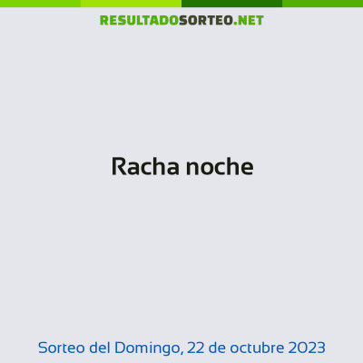 Racha noche del 22 de octubre de 2023