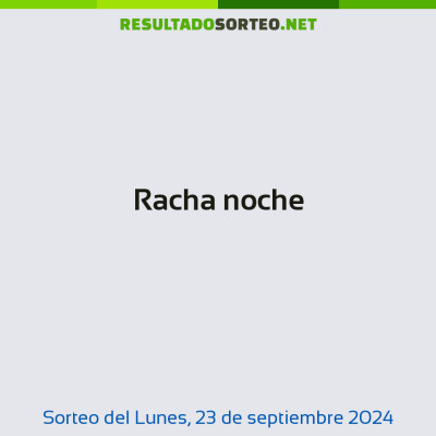 Racha noche del 23 de septiembre de 2024