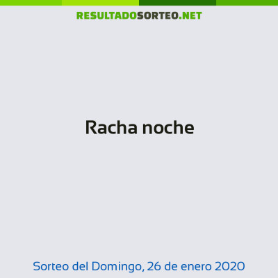 Racha noche del 26 de enero de 2020