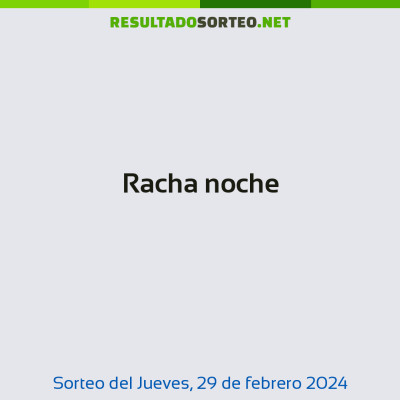 Racha noche del 29 de febrero de 2024