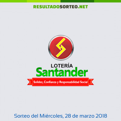 Santander del 28 de marzo de 2018