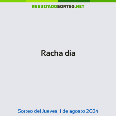 Racha dia del 1 de agosto de 2024