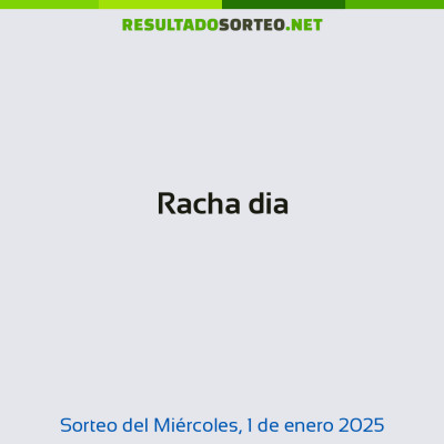 Racha dia del 1 de enero de 2025