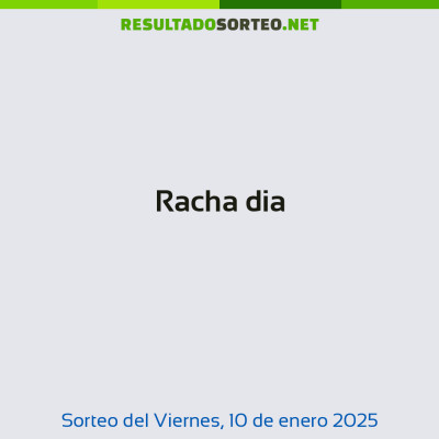 Racha dia del 10 de enero de 2025