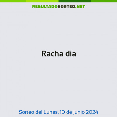 Racha dia del 10 de junio de 2024