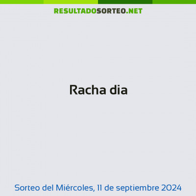 Racha dia del 11 de septiembre de 2024