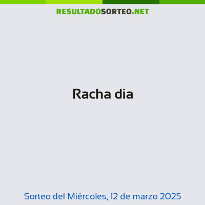 Racha dia del 12 de marzo de 2025