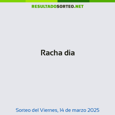 Racha dia del 14 de marzo de 2025