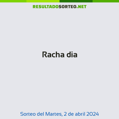 Racha dia del 2 de abril de 2024