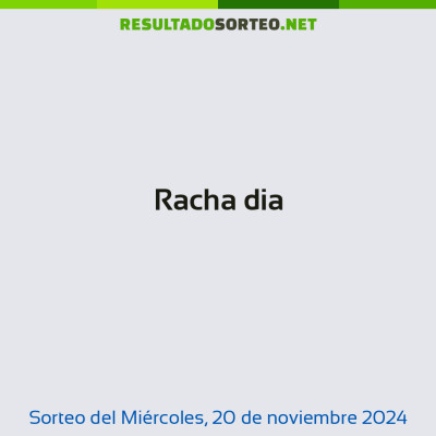 Racha dia del 20 de noviembre de 2024