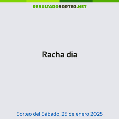 Racha dia del 25 de enero de 2025