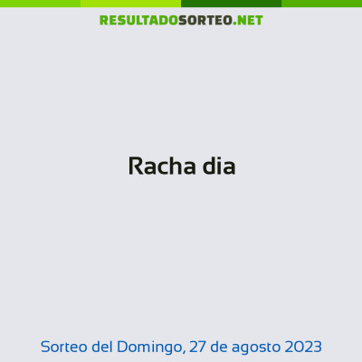 Racha dia del 27 de agosto de 2023