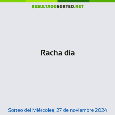 Racha dia del 27 de noviembre de 2024