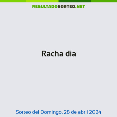 Racha dia del 28 de abril de 2024