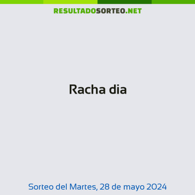 Racha dia del 28 de mayo de 2024