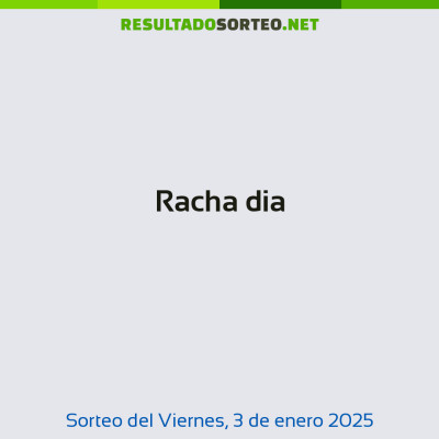 Racha dia del 3 de enero de 2025