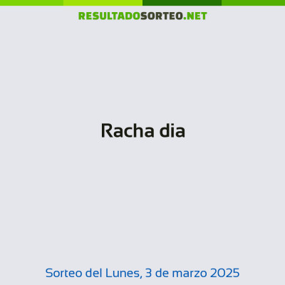 Racha dia del 3 de marzo de 2025