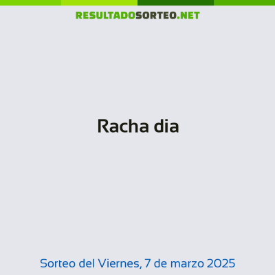 Racha dia del 7 de marzo de 2025