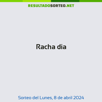 Racha dia del 8 de abril de 2024